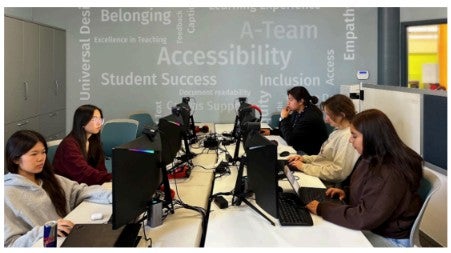 Students around a table with computers and a wall in the background with a word cloud